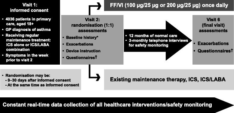 https://cdn.ncbi.nlm.nih.gov/pmc/blobs/325c/4676141/c6ae0d7ebca8/12890_2015_150_Fig1_HTML.jpg