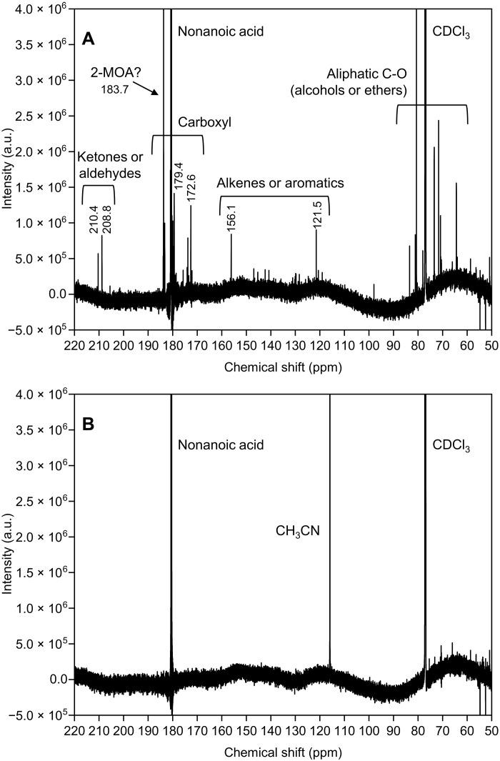 https://cdn.ncbi.nlm.nih.gov/pmc/blobs/3260/10511181/fe6be65d5bb7/sciadv.adj6438-f2.jpg