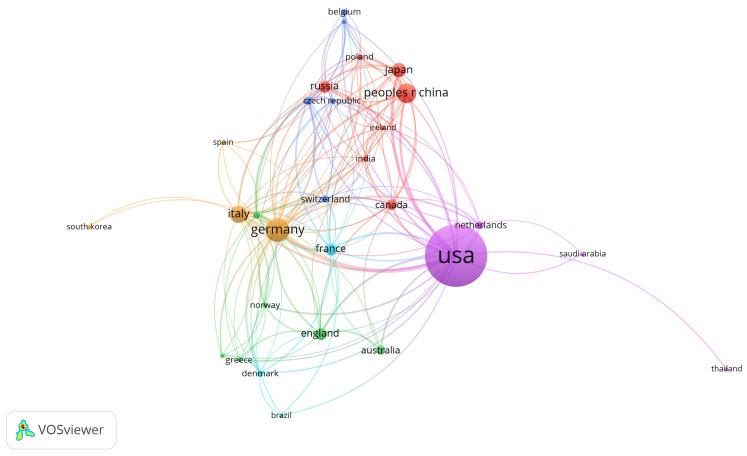 https://cdn.ncbi.nlm.nih.gov/pmc/blobs/3264/12049392/6c04da11de7b/411_2025_1115_Fig5_HTML.jpg