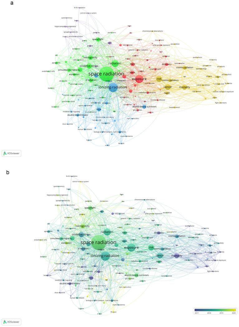 https://cdn.ncbi.nlm.nih.gov/pmc/blobs/3264/12049392/d025144fae44/411_2025_1115_Fig7_HTML.jpg