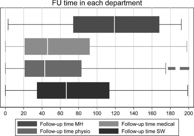 https://cdn.ncbi.nlm.nih.gov/pmc/blobs/3265/7902272/a81d80f4fc02/ihaa068fig3.jpg