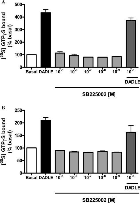 https://cdn.ncbi.nlm.nih.gov/pmc/blobs/3266/2474558/6fb3ba842aa1/bic806i003.jpg