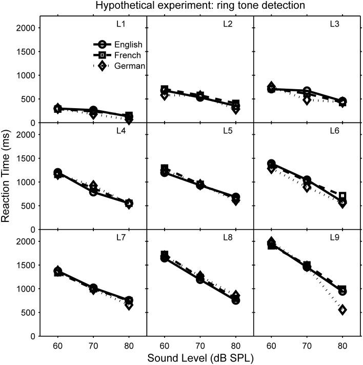 https://cdn.ncbi.nlm.nih.gov/pmc/blobs/3268/4302710/ac6d8130e407/fpsyg-06-00002-g0001.jpg
