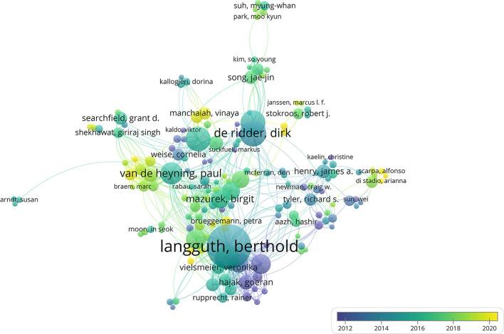 https://cdn.ncbi.nlm.nih.gov/pmc/blobs/3279/9847583/00970f6616c8/fneur-13-1085684-g0006.jpg