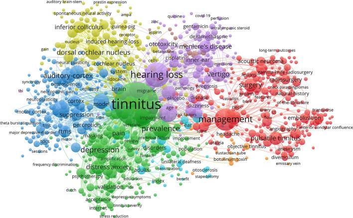 https://cdn.ncbi.nlm.nih.gov/pmc/blobs/3279/9847583/a0adbb6c282c/fneur-13-1085684-g0007.jpg