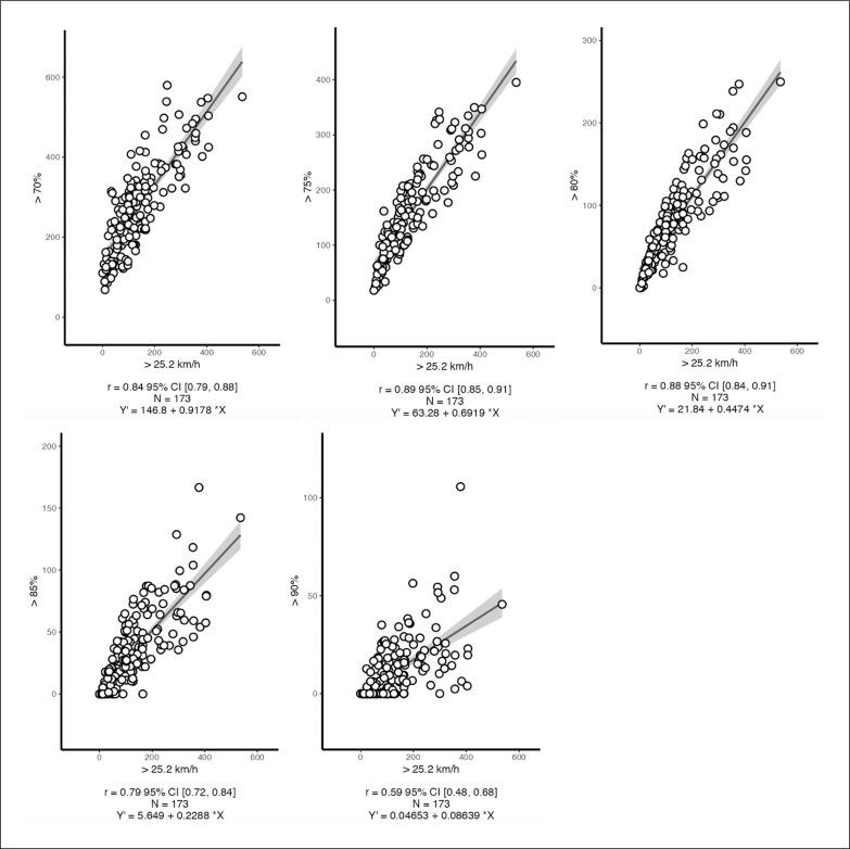 https://cdn.ncbi.nlm.nih.gov/pmc/blobs/3280/11167479/ed8975b9d7d3/JBS-41-52032-g002.jpg