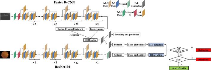 https://cdn.ncbi.nlm.nih.gov/pmc/blobs/3281/9301845/b475aacb9bb0/12938_2022_1018_Fig4_HTML.jpg