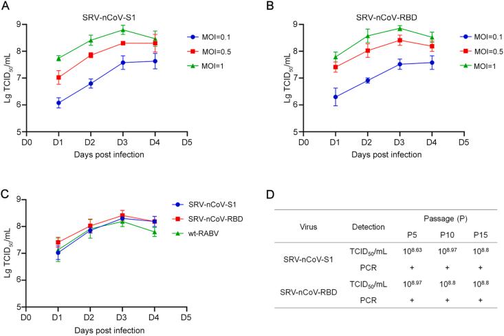 https://cdn.ncbi.nlm.nih.gov/pmc/blobs/3284/10176443/d77bfbbb2d44/gr2.jpg