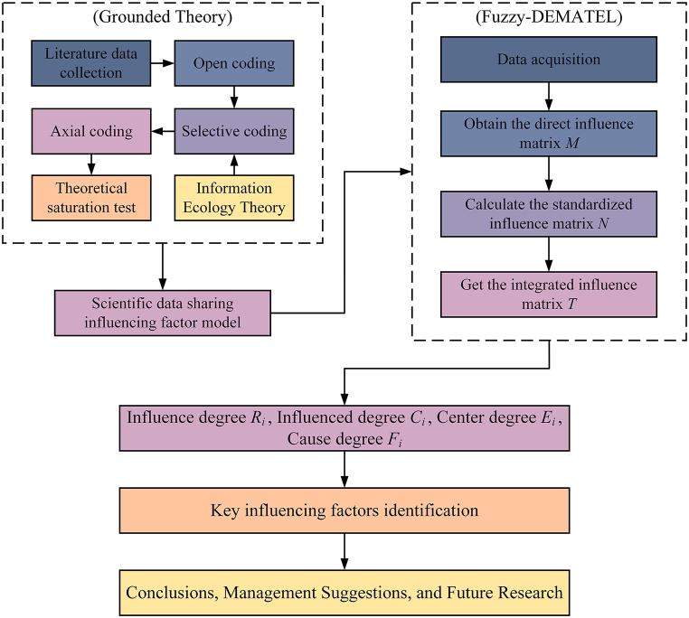 https://cdn.ncbi.nlm.nih.gov/pmc/blobs/3284/11320435/cc09ff56bb58/gr1.jpg