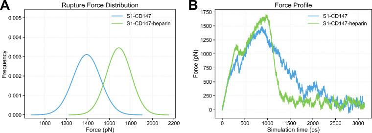 https://cdn.ncbi.nlm.nih.gov/pmc/blobs/3284/12368639/0443d849c1b3/ao5c03562_0006.jpg