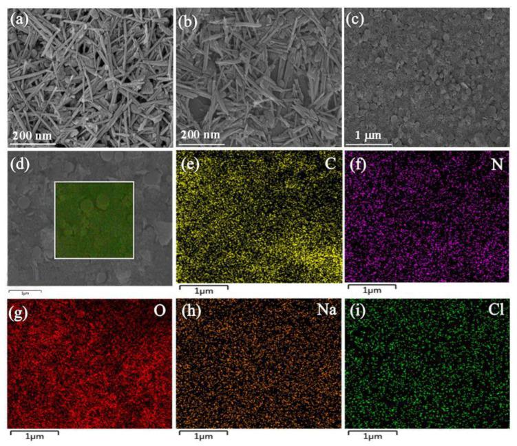 https://cdn.ncbi.nlm.nih.gov/pmc/blobs/328b/9738564/119c619a68b9/molecules-27-08266-g001.jpg