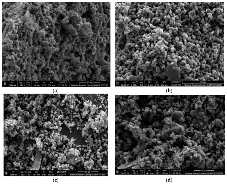https://cdn.ncbi.nlm.nih.gov/pmc/blobs/328e/7663538/92b77eefabbd/materials-13-04906-g003.jpg