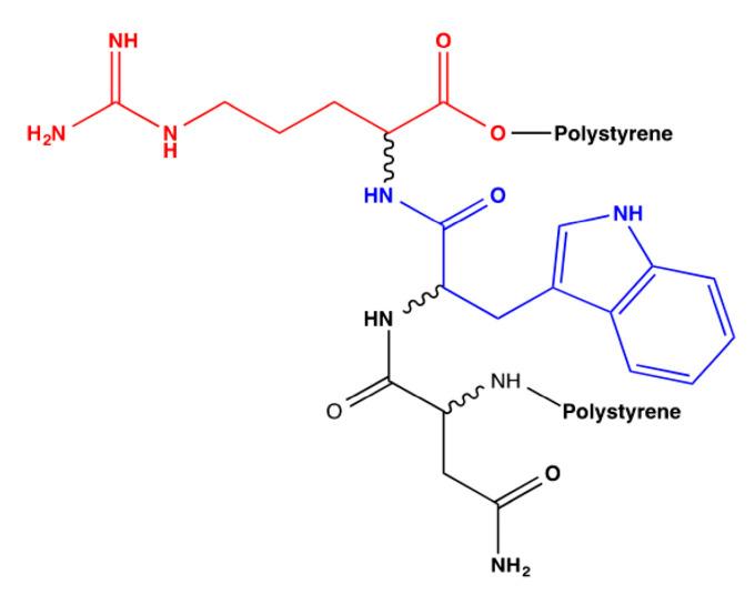 https://cdn.ncbi.nlm.nih.gov/pmc/blobs/3297/7727804/c3048d1762f0/molecules-25-05509-g002.jpg