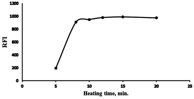 https://cdn.ncbi.nlm.nih.gov/pmc/blobs/32a3/11137906/f94051a5c060/13065_2024_1156_Fig7_HTML.jpg