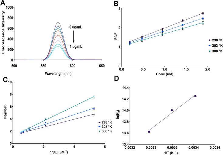 https://cdn.ncbi.nlm.nih.gov/pmc/blobs/32a5/11931414/88d3c8662964/d5ra00519a-f2.jpg