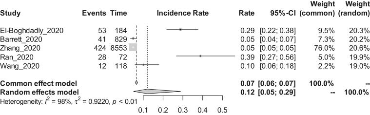 https://cdn.ncbi.nlm.nih.gov/pmc/blobs/32a5/9482017/167867da9afc/gr1.jpg