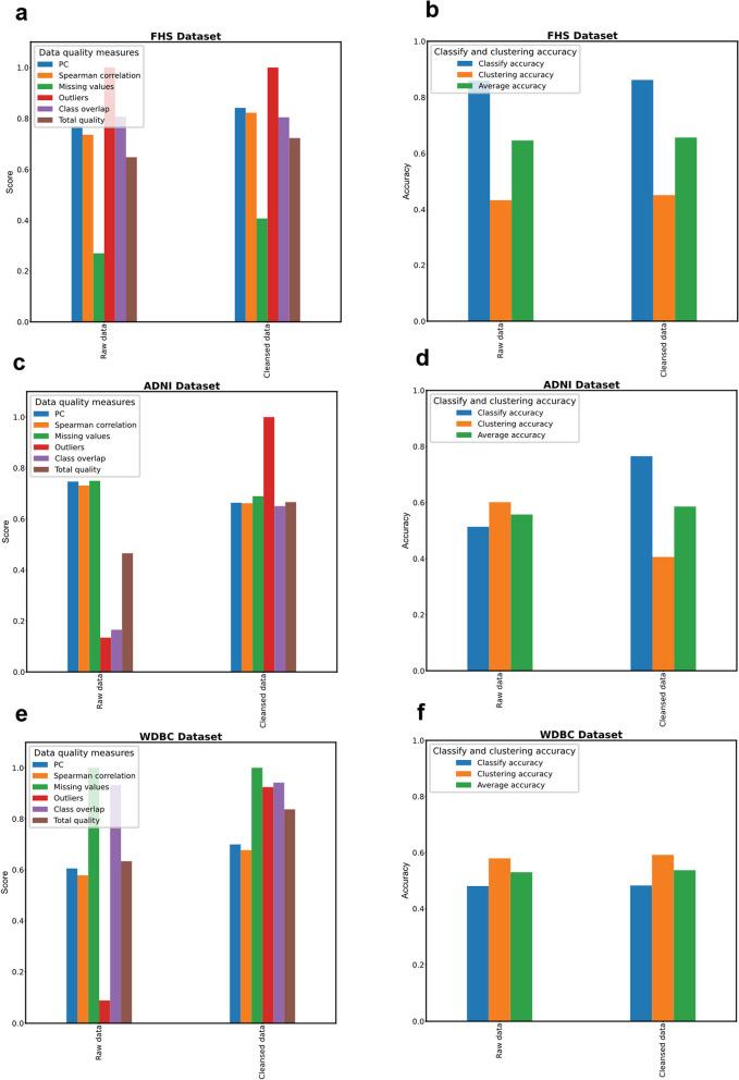 https://cdn.ncbi.nlm.nih.gov/pmc/blobs/32aa/11149315/ded706cd600c/12911_2024_2544_Fig4_HTML.jpg