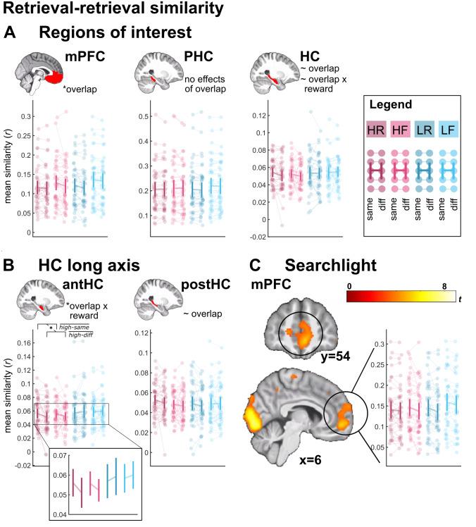 https://cdn.ncbi.nlm.nih.gov/pmc/blobs/32ac/12319746/8ef80e7a6931/imag_a_00476_fig4.jpg