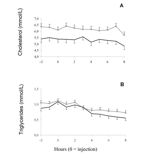 https://cdn.ncbi.nlm.nih.gov/pmc/blobs/32b7/2739526/e10a73f26d3a/1751-0147-51-33-2.jpg