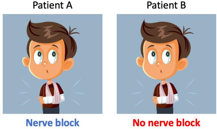 https://cdn.ncbi.nlm.nih.gov/pmc/blobs/32b8/12399090/8d8ac54e32c6/LRA-18-77-g0001.jpg