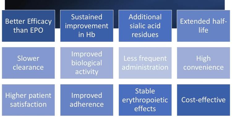 https://cdn.ncbi.nlm.nih.gov/pmc/blobs/32bc/10837100/43f649764481/cureus-0016-00000051613-i01.jpg