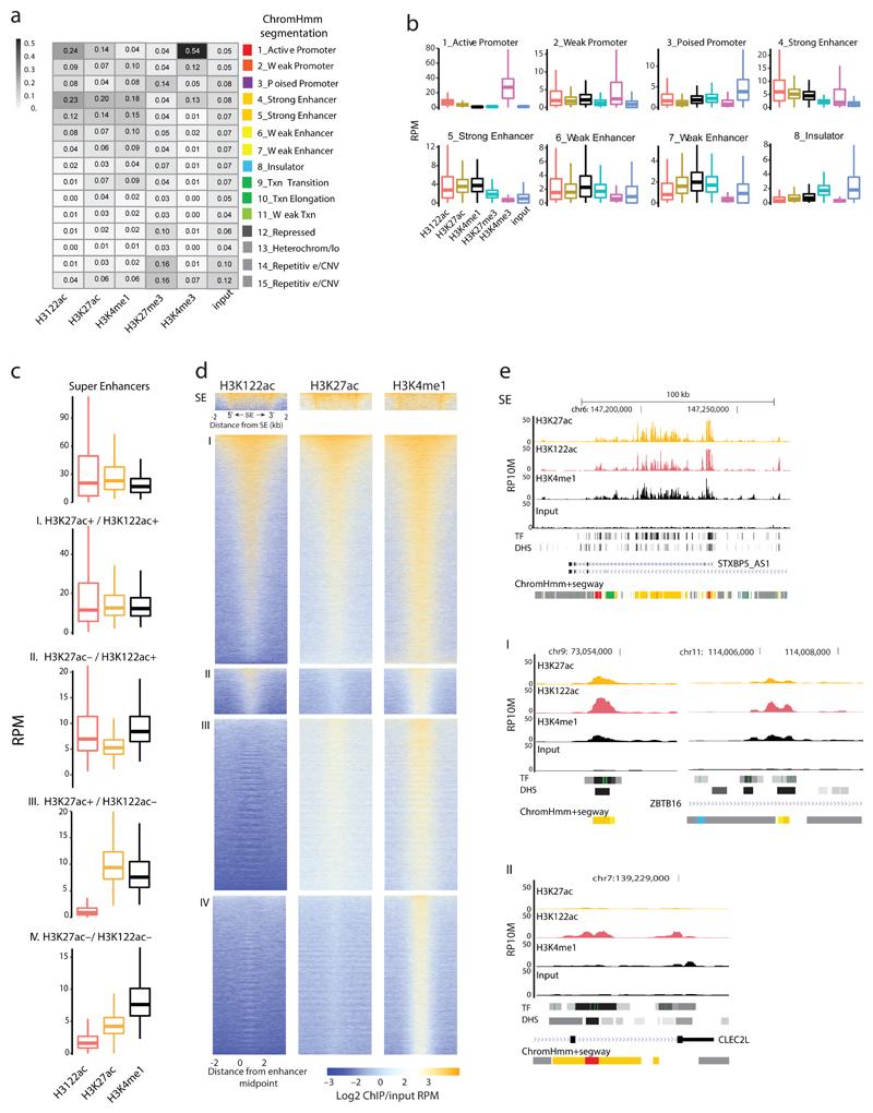 https://cdn.ncbi.nlm.nih.gov/pmc/blobs/32be/4886833/b02543d01527/emss-68462-f005.jpg