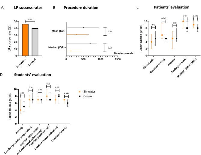 https://cdn.ncbi.nlm.nih.gov/pmc/blobs/32c7/12398134/962a437db562/12909_2025_7536_Fig3_HTML.jpg