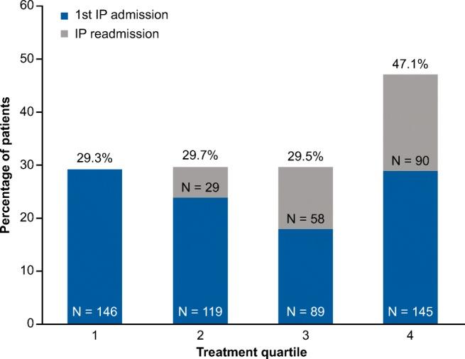 https://cdn.ncbi.nlm.nih.gov/pmc/blobs/32c9/7000498/d9807d5b1dc8/12029_2019_230_Fig2_HTML.jpg