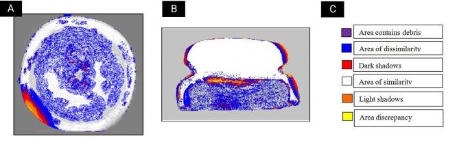https://cdn.ncbi.nlm.nih.gov/pmc/blobs/32ce/11303480/a5153b0a8d94/784_2024_5831_Fig4_HTML.jpg
