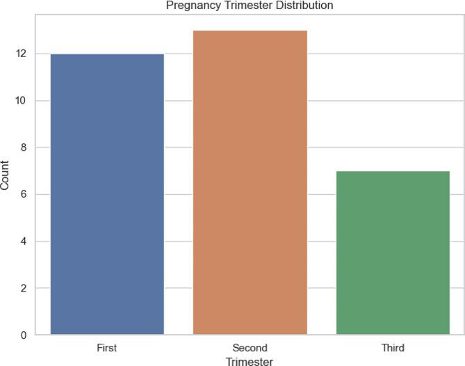 https://cdn.ncbi.nlm.nih.gov/pmc/blobs/32d0/10863208/2c243e222952/12903_2024_3930_Fig1_HTML.jpg
