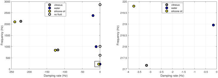 https://cdn.ncbi.nlm.nih.gov/pmc/blobs/32d7/10796012/41362d2cbac1/pone.0294825.g004.jpg