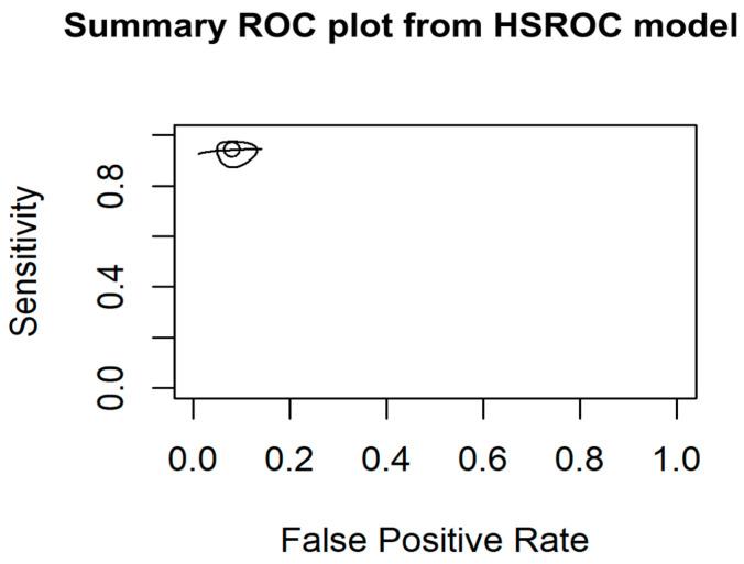 https://cdn.ncbi.nlm.nih.gov/pmc/blobs/32da/11477532/716d26117297/ijms-25-10743-g008.jpg