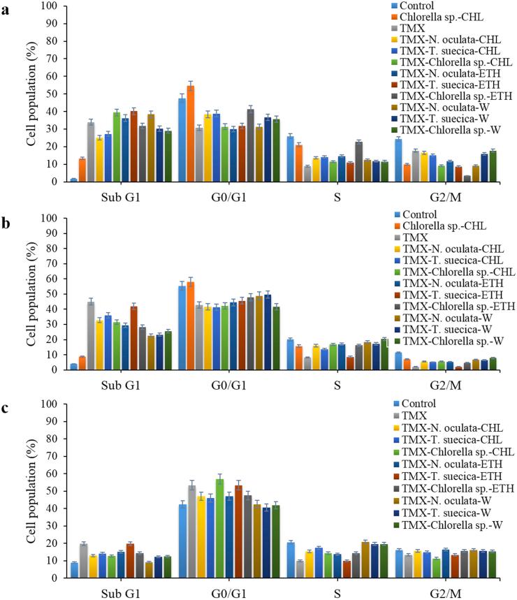 https://cdn.ncbi.nlm.nih.gov/pmc/blobs/32de/9280575/5827daec8e07/gr4.jpg