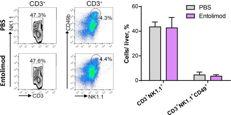 https://cdn.ncbi.nlm.nih.gov/pmc/blobs/32f1/4823082/47b0fd2d7ded/oncotarget-07-2936-g005.jpg