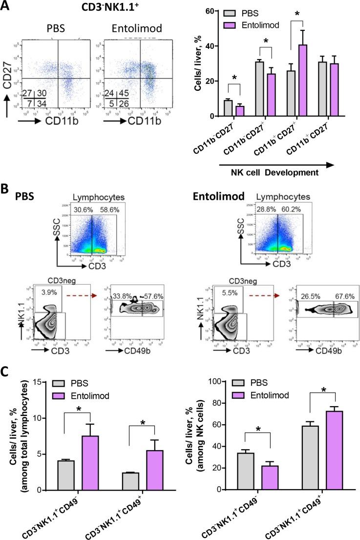 https://cdn.ncbi.nlm.nih.gov/pmc/blobs/32f1/4823082/8220fd417ffb/oncotarget-07-2936-g004.jpg