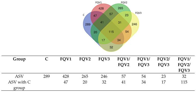 https://cdn.ncbi.nlm.nih.gov/pmc/blobs/32f2/11507316/2a4a64023491/genes-15-01276-g002.jpg