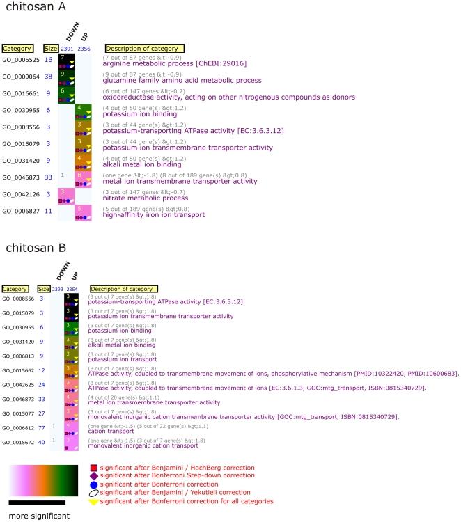 https://cdn.ncbi.nlm.nih.gov/pmc/blobs/32f6/3169574/5f76238aea73/pone.0024304.g001.jpg