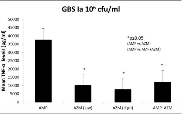 https://cdn.ncbi.nlm.nih.gov/pmc/blobs/32fa/5536305/783cd477d2ad/pone.0182023.g001.jpg