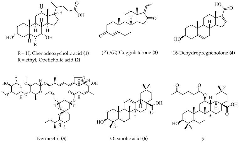 https://cdn.ncbi.nlm.nih.gov/pmc/blobs/32fb/10221314/17f2c46fd06f/pharmaceuticals-16-00758-g001.jpg