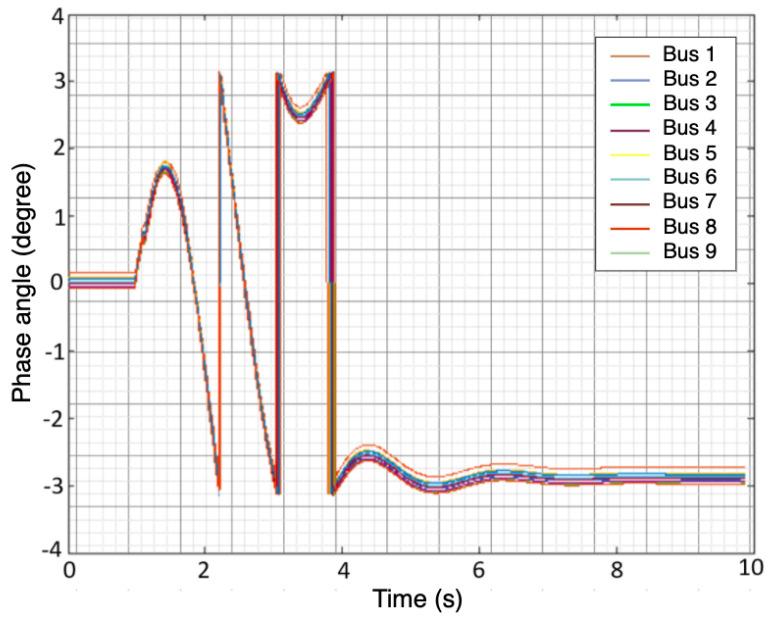 https://cdn.ncbi.nlm.nih.gov/pmc/blobs/32fe/8779374/748d1e9cbc5e/sensors-22-00458-g001.jpg