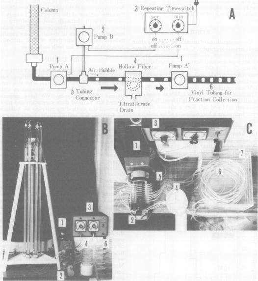 https://cdn.ncbi.nlm.nih.gov/pmc/blobs/3300/273771/ae21420397c4/jcm00163-0033-a.jpg