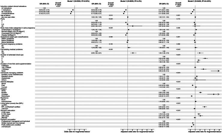 https://cdn.ncbi.nlm.nih.gov/pmc/blobs/3308/11097080/d5bef16d6e58/gr2.jpg