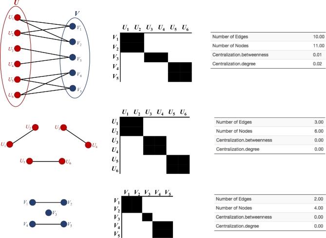 https://cdn.ncbi.nlm.nih.gov/pmc/blobs/3309/6333914/9bbbea4cb8ee/giy014fig8.jpg