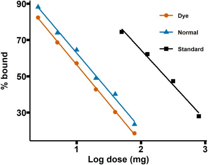 https://cdn.ncbi.nlm.nih.gov/pmc/blobs/3309/7647746/af5ec1de8611/gr1.jpg