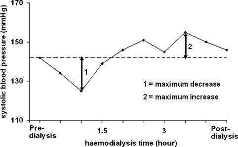 https://cdn.ncbi.nlm.nih.gov/pmc/blobs/330d/2644633/0439f8c7c9cd/gfn541fig2.jpg