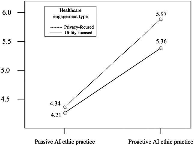 https://cdn.ncbi.nlm.nih.gov/pmc/blobs/3310/12145618/81500ee2efde/12910_2025_1236_Fig2_HTML.jpg