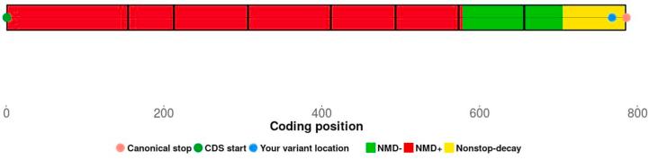 https://cdn.ncbi.nlm.nih.gov/pmc/blobs/3313/10559921/39aca729b63d/mmcfigs4.jpg