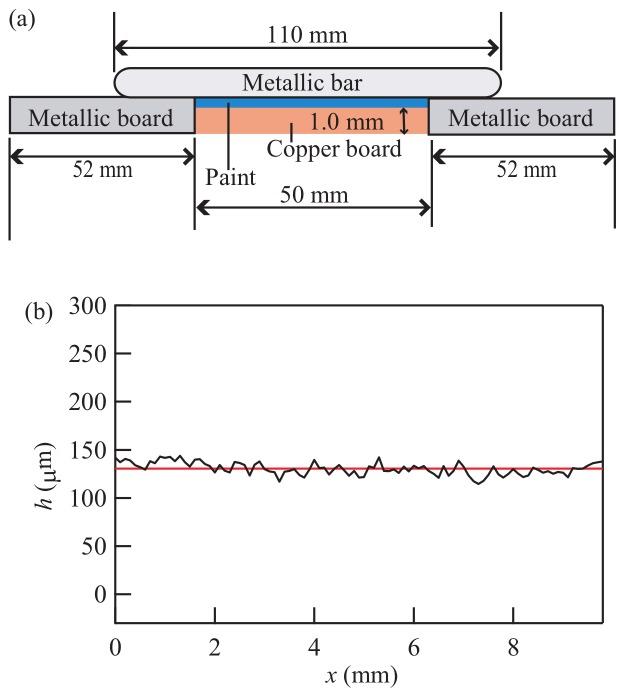 https://cdn.ncbi.nlm.nih.gov/pmc/blobs/3317/6209246/804db38bfd5f/gels-04-00041-g011.jpg