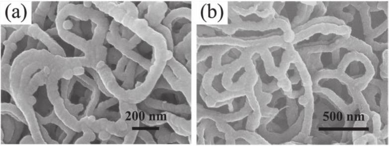 https://cdn.ncbi.nlm.nih.gov/pmc/blobs/3318/5453238/a1488fe59009/materials-07-03919f13.jpg