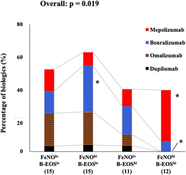 https://cdn.ncbi.nlm.nih.gov/pmc/blobs/331b/9065285/e40bc7b9636f/fphar-13-836635-g001.jpg